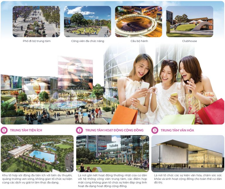 5 trục kết nối cho cuộc sống trọn vẹn tại Izumi City Nam Long