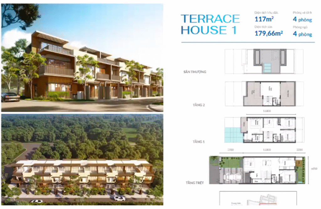 Các sản phẩm mở bán của dự án Izumi City Nam Long
