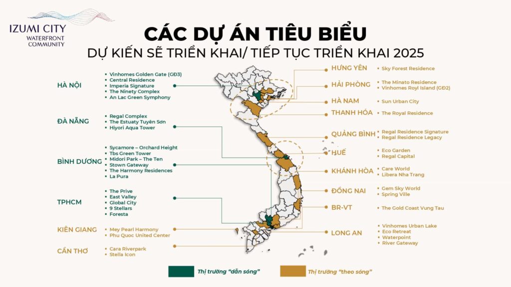 Các Dự Án Bất Động Sản Tiêu Biểu 2025 – Cơ Hội Đầu Tư Từ “Thị Trường Dẫn Sóng” Đến “Theo Sóng”