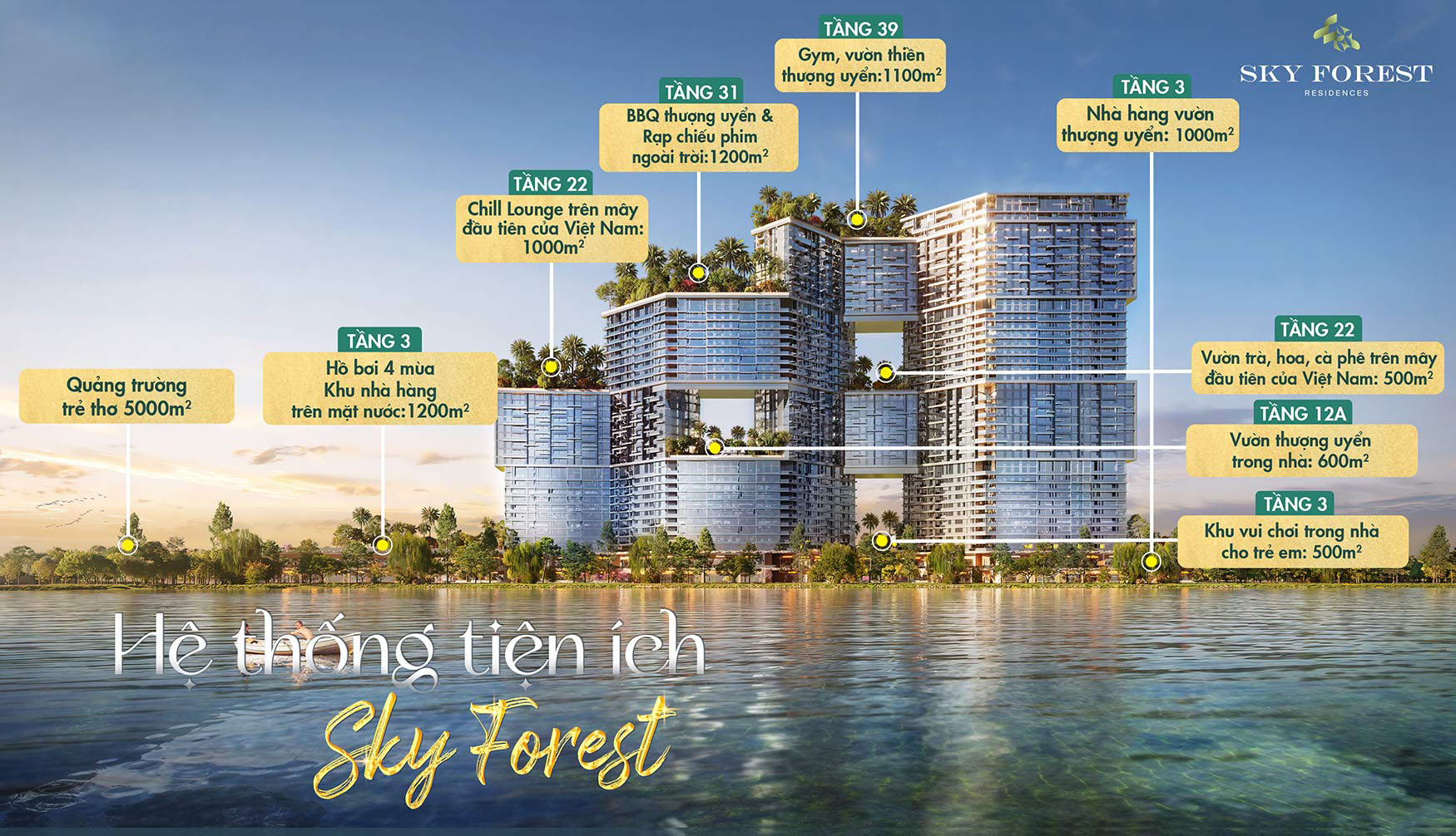 Dự án Sky Forest Residence