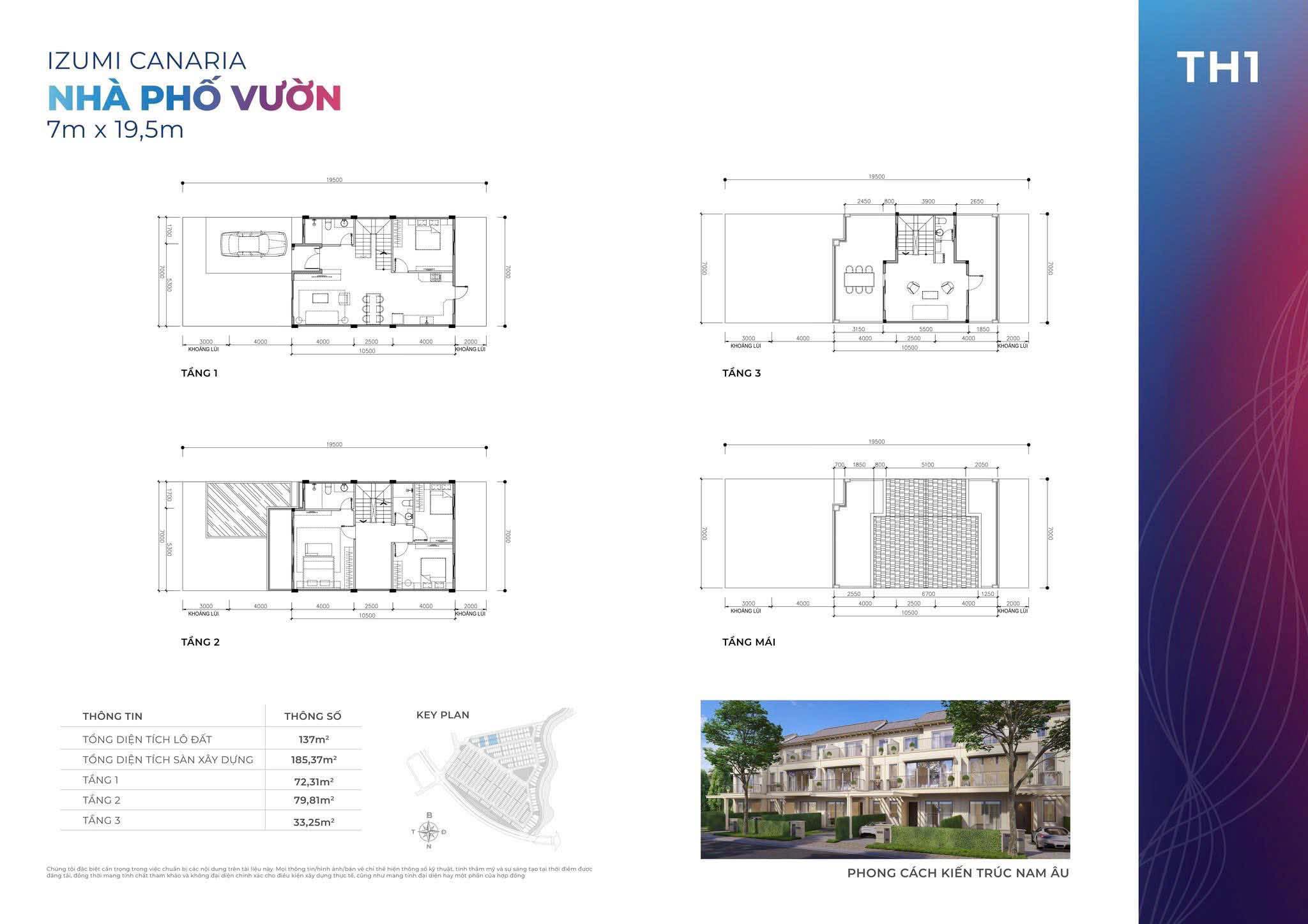 Vì sao nên đầu tư nhà phố view kênh Canaria Izumi